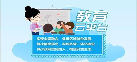 各地教育云服务app下载_各地教育云服务app合集